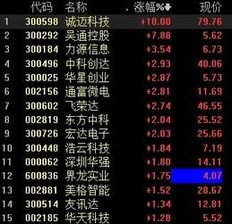 华为手机股票怎么设置