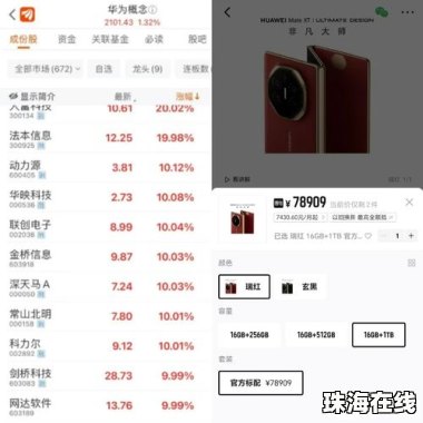 华为手机股票怎么设置