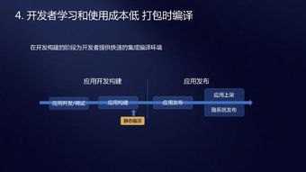 华为手机怎么方舟联机