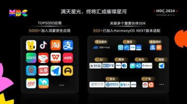 华为手机怎么找到sdk