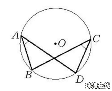 华为手机画圆怎么画