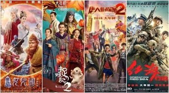 春节档后的票房冠军 居然是“她”
