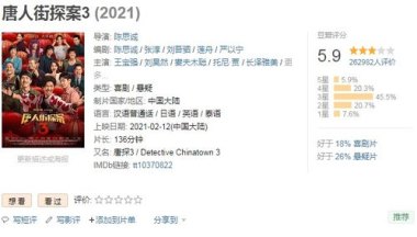 春节档后的票房冠军 居然是“她”