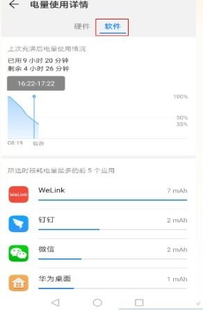华为手机怎么查看耗电