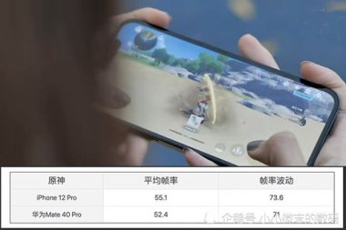 华为手机怎么测试帧率