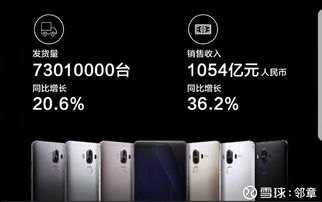 华为手机怎么重庆发货