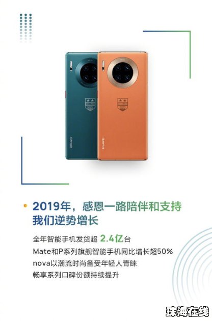 华为手机怎么重庆发货