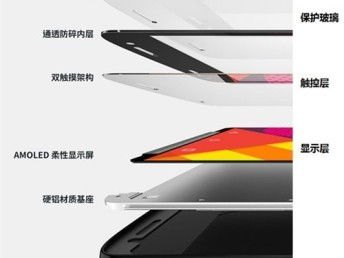 华为手机花屏怎么整