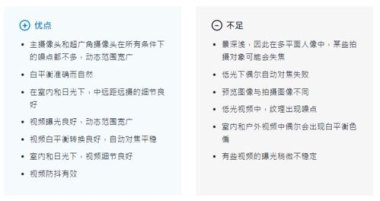 华为手机试卷怎么评分