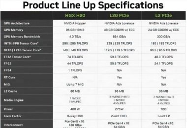 H20重新销售产品或以库存为主