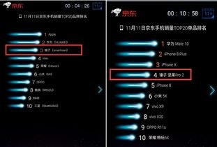 华为手机旗子怎么设置
