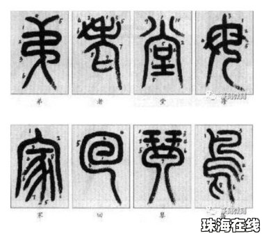 华为手机篆字怎么写