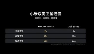 华为手机海报怎么去掉