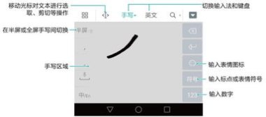 华为手机拼音怎么写