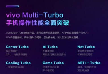 华为监控怎么重制手机