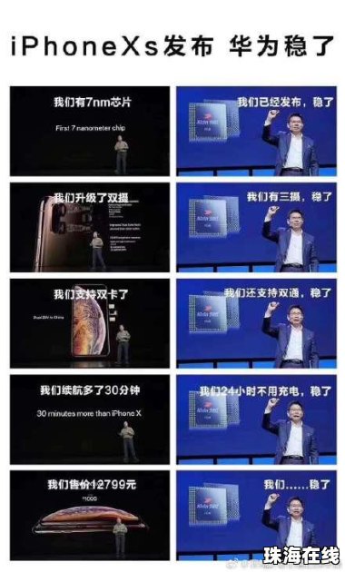 华为手机怎么当厂牌