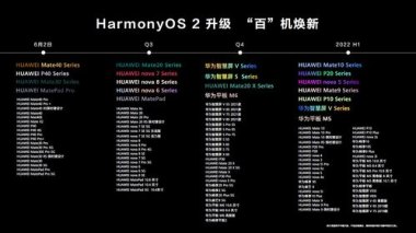 华为手机怎么耗电变慢