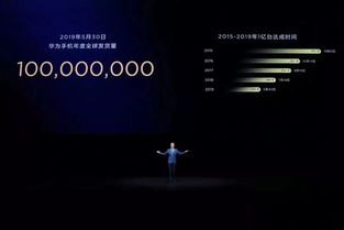 华为手机怎么发文案 华为手机怎么发文案