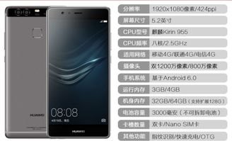 怎么查华为手机像素