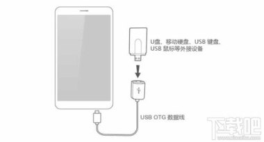 华为手机otg怎么打开 华为手机otg怎么打开
