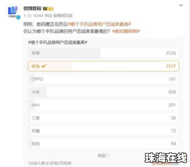 华为手机怎么去投票