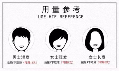 一分钟15元 年轻人花钱“晒黑” 一分钟15元 年轻人花钱“晒黑”