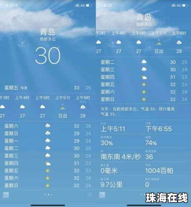 #你的城市热到多少度了#