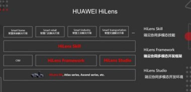 华为手机hilens怎么用 华为手机hilens怎么用