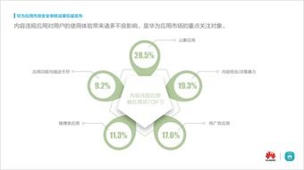 华为手机培训怎么总结
