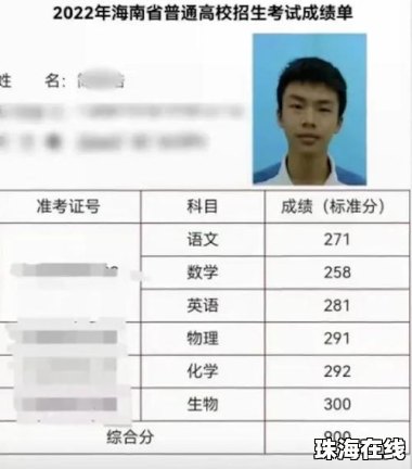 青海考生405分被北大录取？假的