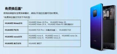 华为手机屏幕怎么购买