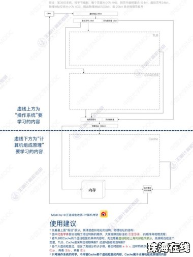 华为手机怎么壁纸尺寸