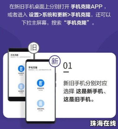 小米手机怎么转到华为