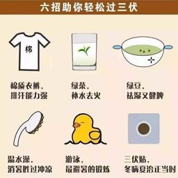 三伏天会更热吗？专家解答