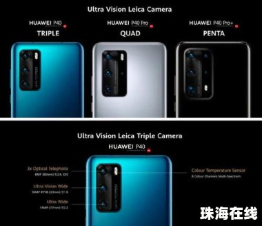 华为手机光辉怎么拍照