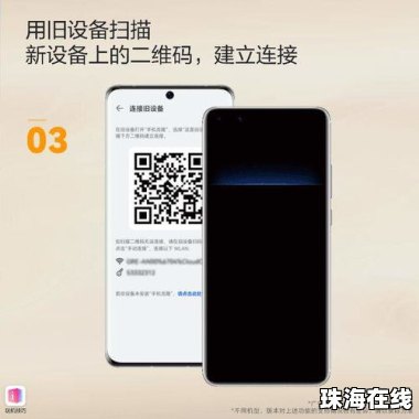 旧手机怎么转到华为
