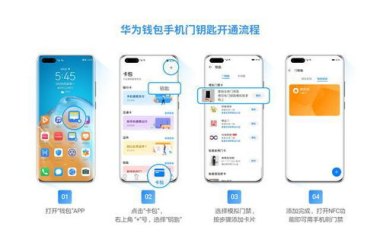 华为手机怎么讲课件 华为手机怎么讲课件
