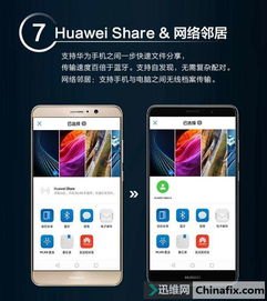 华为手机怎么分享share