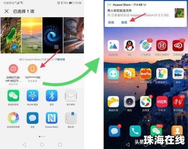 华为手机怎么分享share
