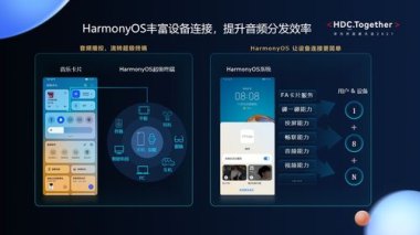 华为手机音乐怎么场景