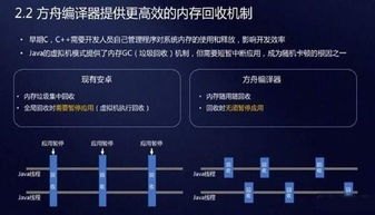 编程怎么下载华为手机
