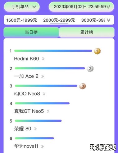 华为手机怎么关闭ace