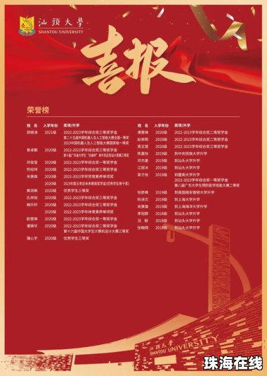 中学喜报“指责”高分学生拒报清北