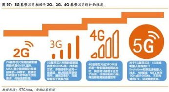 华为手机迷雾怎么开 华为手机迷雾怎么开