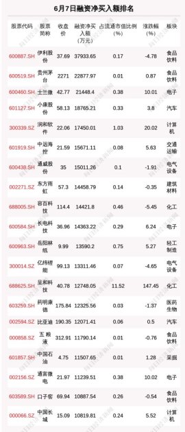“对讲机之王”6亿卖子求生