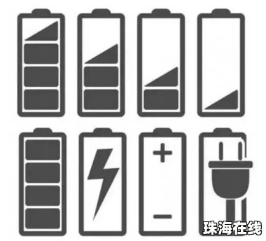 华为手机怎么画电池