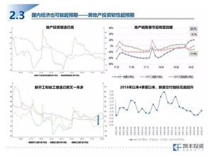 当前A股或正站在全面牛市的起点上