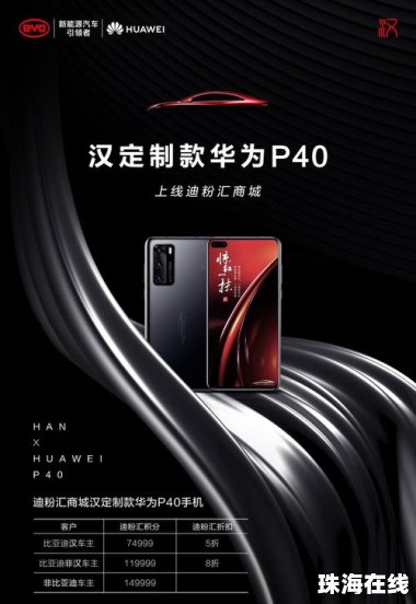 华为手机怎么定制壁纸