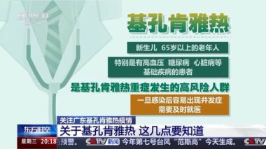 佛山累计报告基孔肯雅热3645例