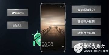 华为手机怎么到emui